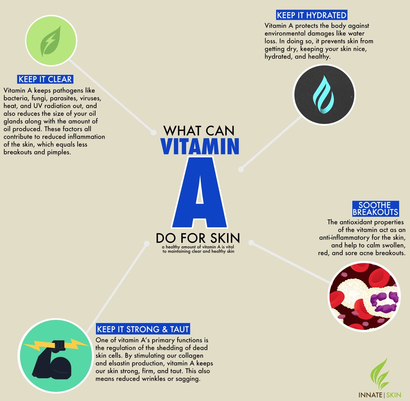 Which foundation formula is right for your skin?